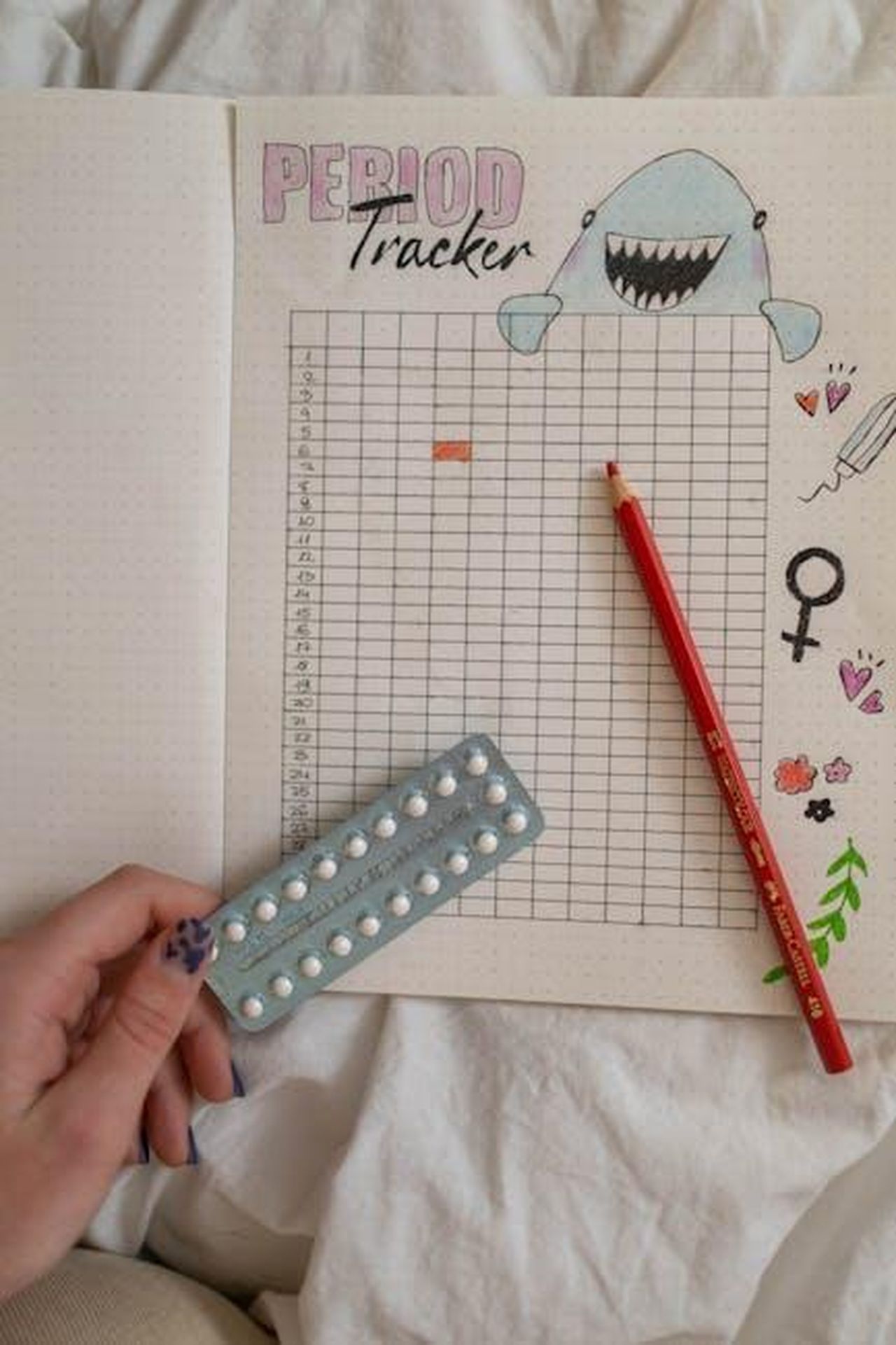 Source: cottonbro studio - pexels - Creative period tracker notebook with a hand holding birth control pills.