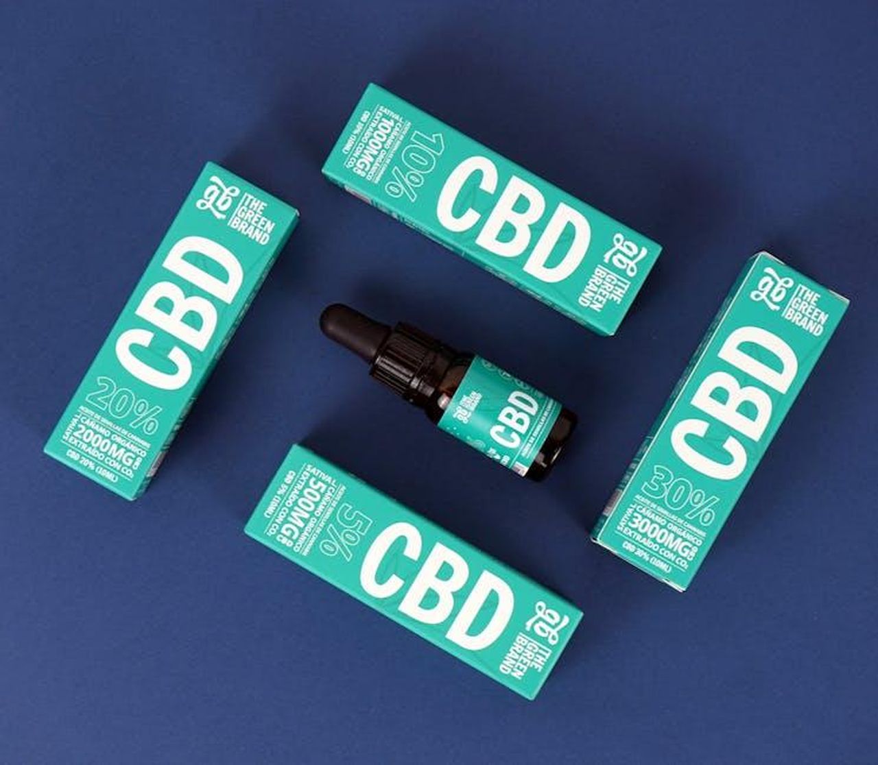 Source: GB  The Green Brand - pexels - Flat lay of CBD oil packaging with dropper bottle against a vibrant blue background.